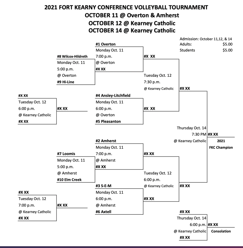 2021 FKC Volleyball Bracket